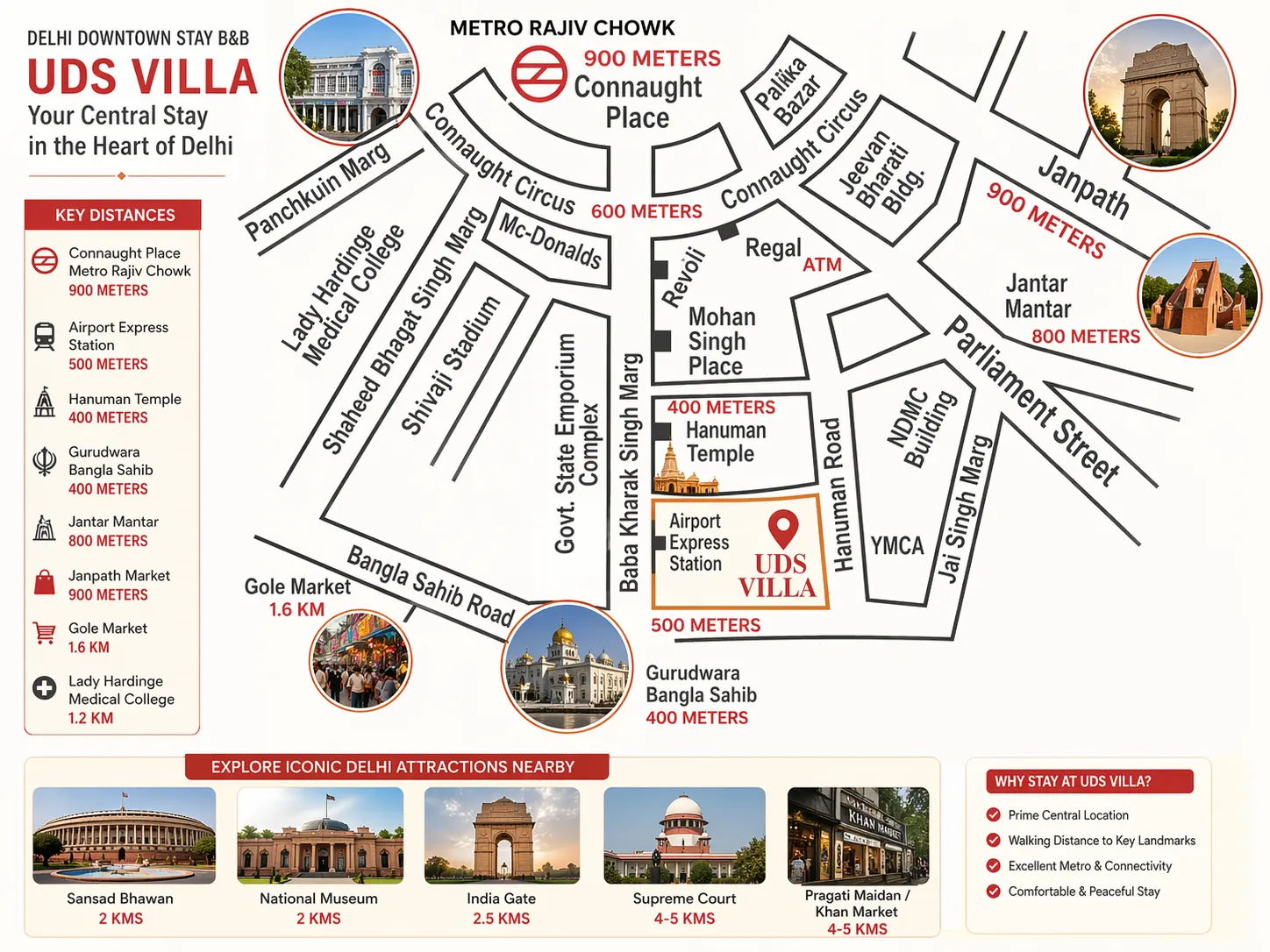 Exterior View of Delhi Downtown Stay B&B